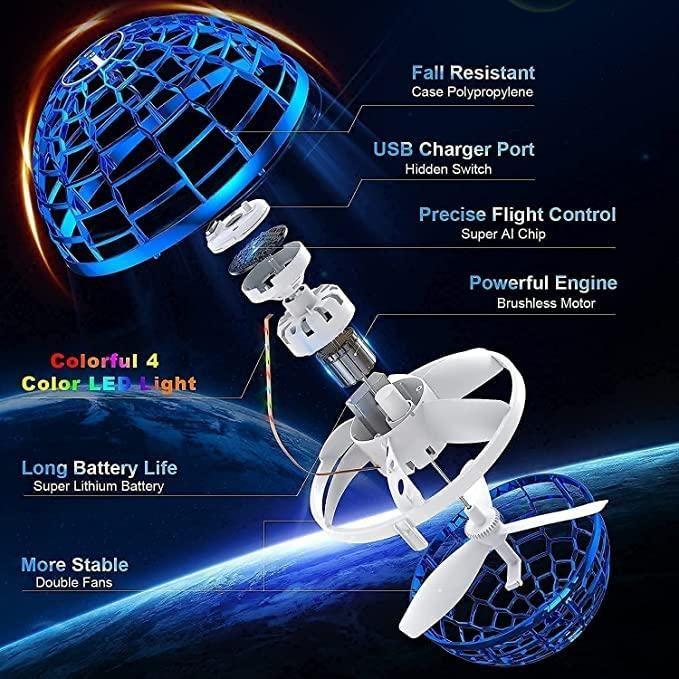 Magical Flying Spinner- Flying Boomerang Ball