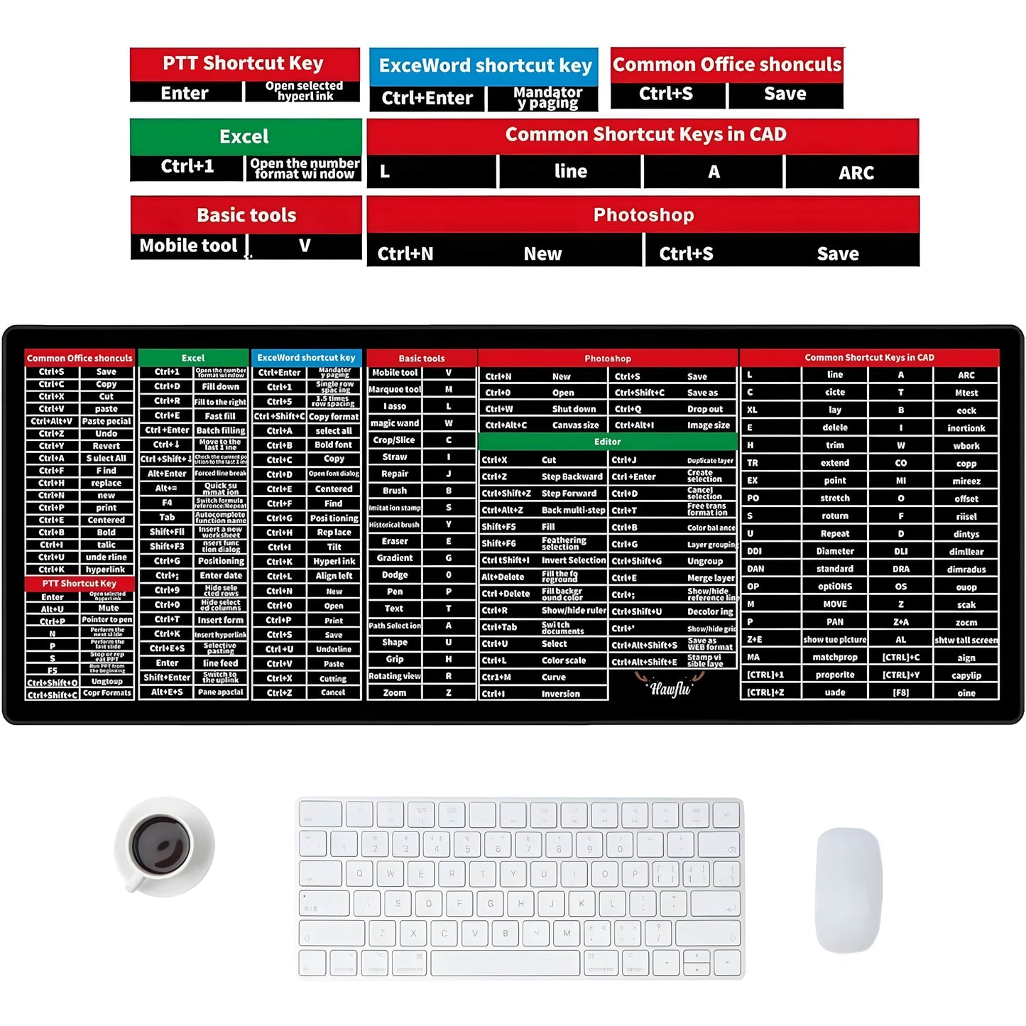 Shortcut Keys Keyboard Mat