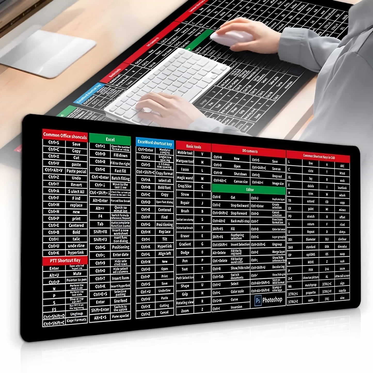 Shortcut Keys Keyboard Mat
