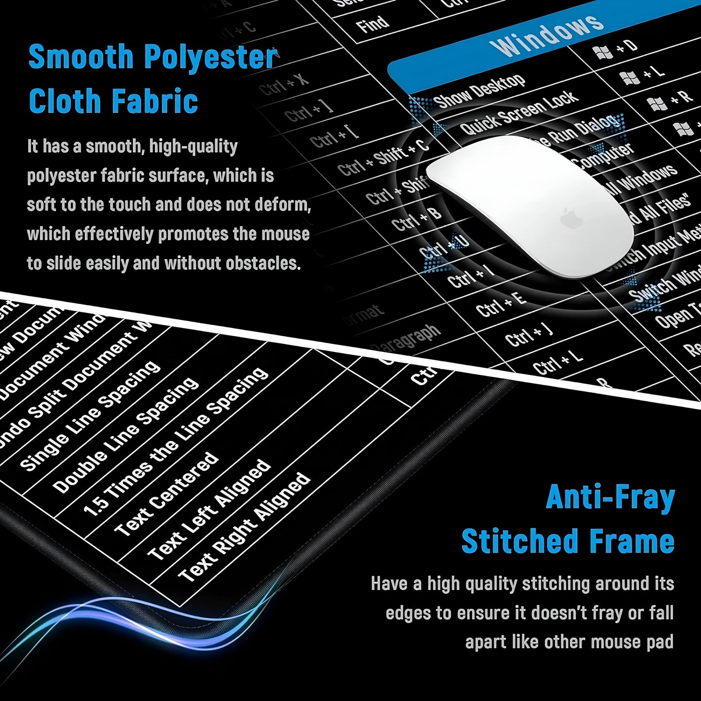 Shortcut Keys Keyboard Mat