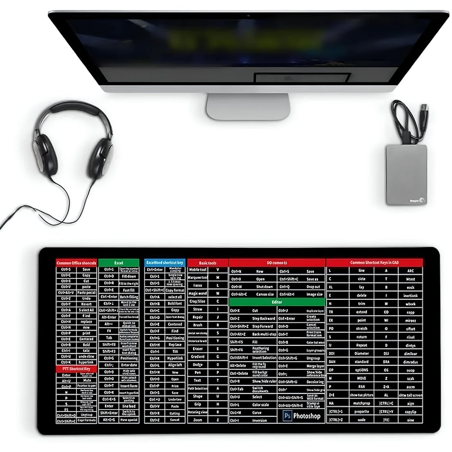 Shortcut Keys Keyboard Mat